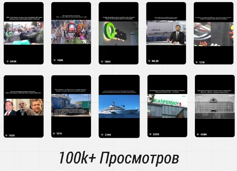 Ролики клиента: 100 000+ просмотров